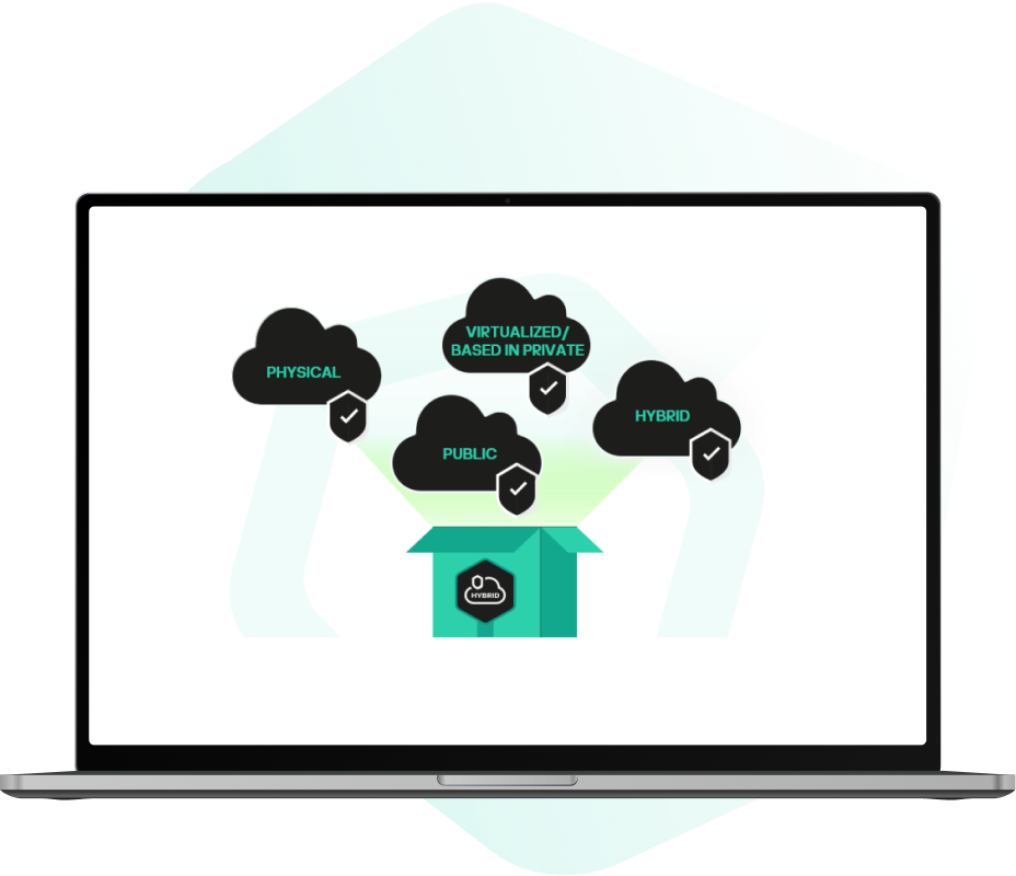 KasperskySecurity для виртуальных и облачных сред