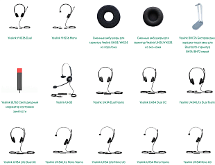 Веб-камеры и гарнитуры Yealink