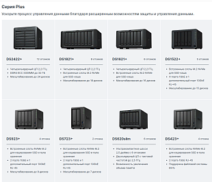 Башенные серверы Synology