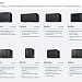 Башенные серверы Synology