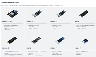 Расширения и принадлежности Synology