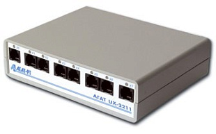 Шлюзы IP-телефонии Агат GT