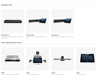 Устройства видеоконференцсвязи Yealink