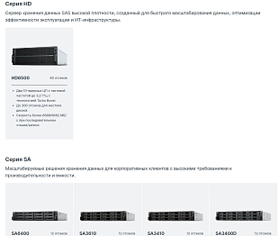 Стоечные серверы Synology